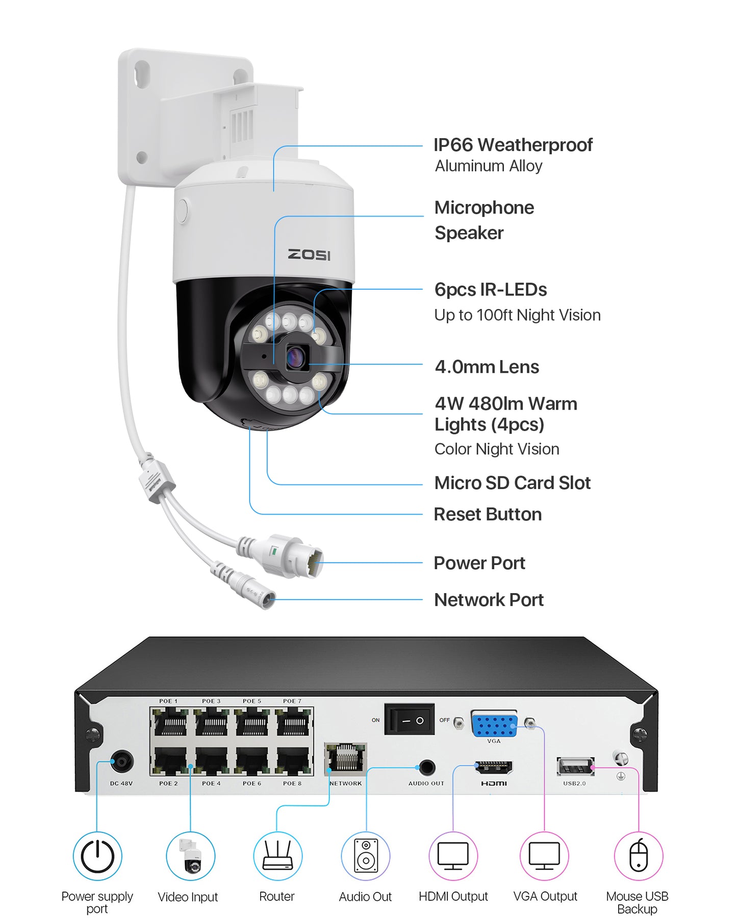 C296B - 4K/5MP PTZ PoE IP Security Camera