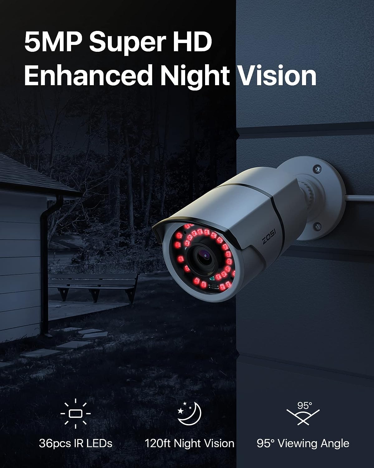 C261 5MP Add-on PoE Camera