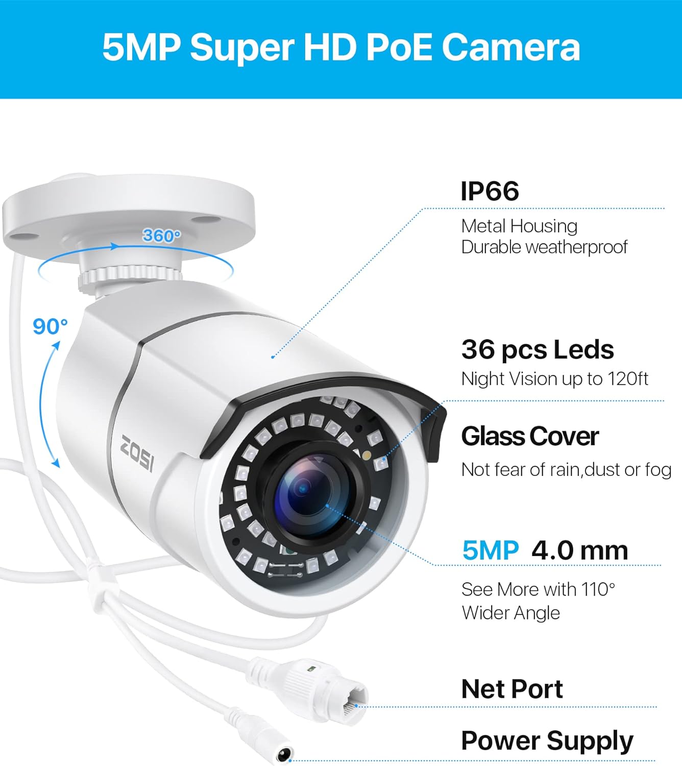 C261 5MP Add-on PoE Camera
