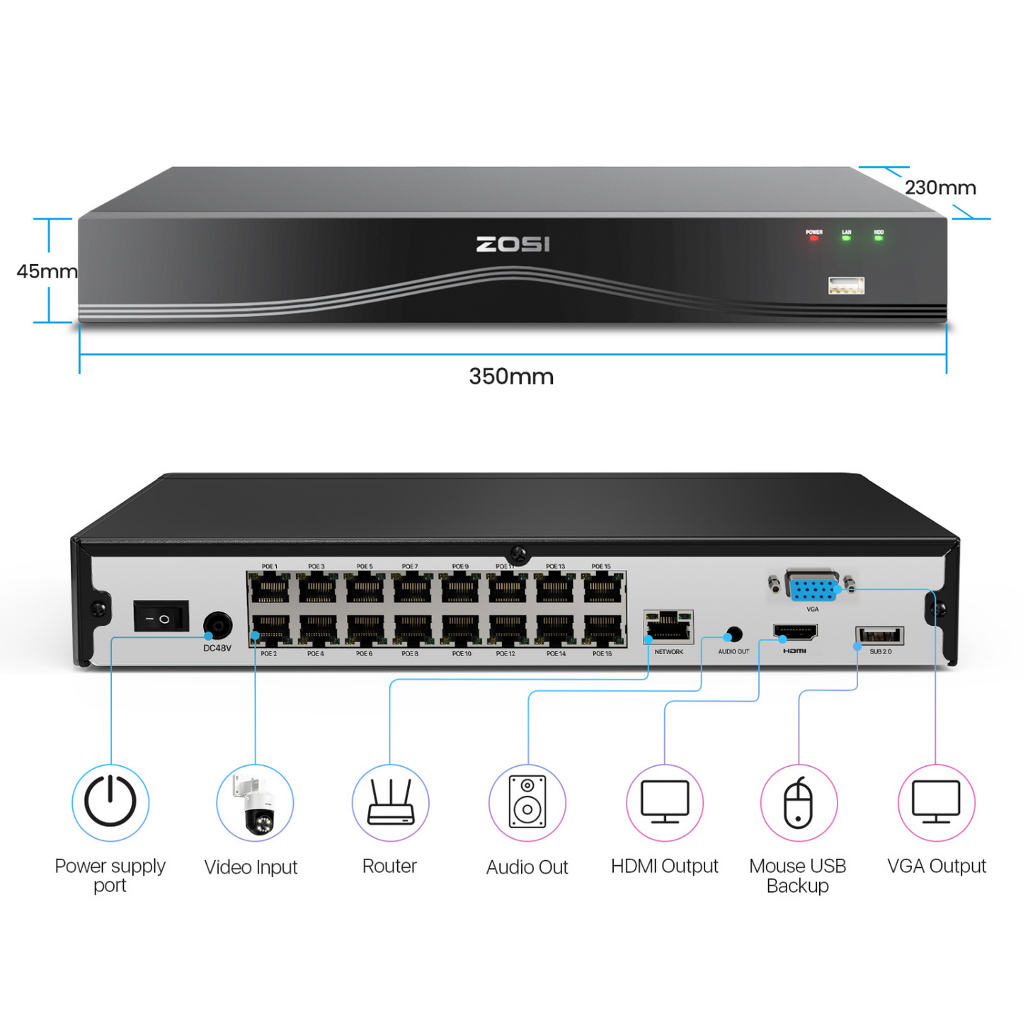 C296B 4K 16CH PTZ PoE Security System(32-Camera Capable) + 4TB Hard Drive
