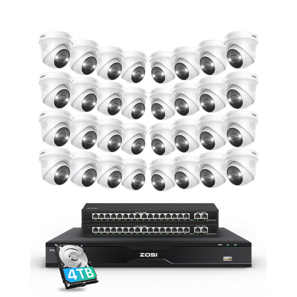 PoE 32CH System