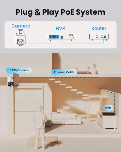 C296B 4K PTZ Security System + Up to 8 Cameras + 2TB / 4TB Hard Drive Zosi