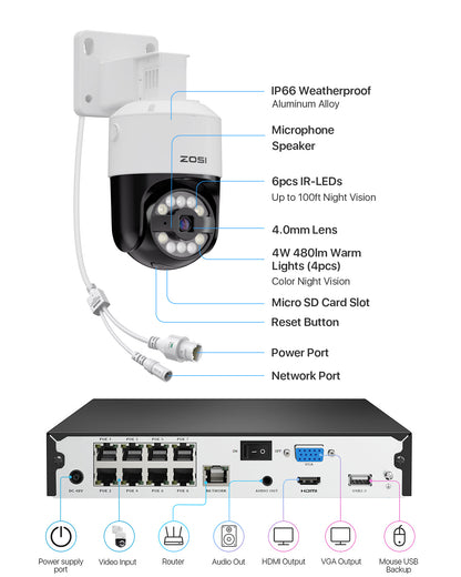 C296B - 4K/5MP PTZ PoE IP Security Camera