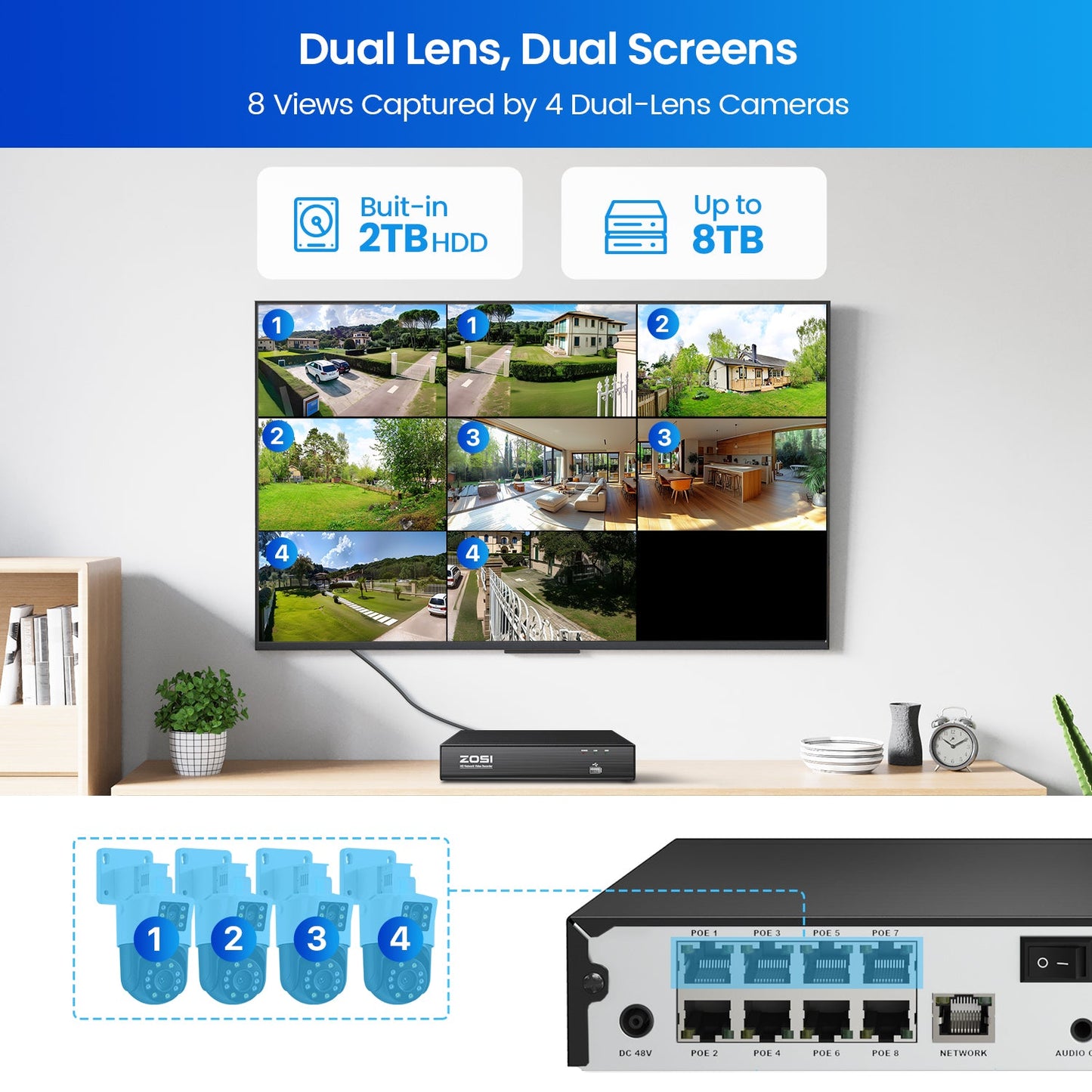 C298 Dual-Lens PT PoE Camera System + 8CH 4K PoE NVR + 2TB HDD Zosi