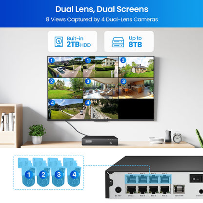 C298 Dual-Lens PT PoE Camera System + 8CH 4K PoE NVR + 2TB HDD Zosi
