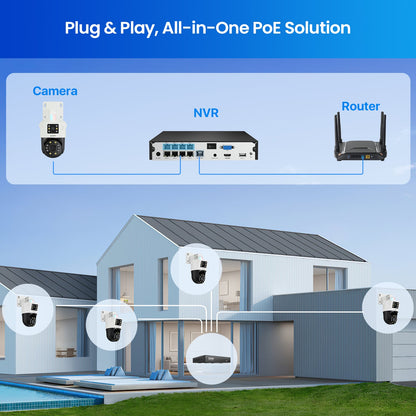 C298 Pan Tilt PoE Camera with Dual-Lens + Max 256GB Local Storage Zosi