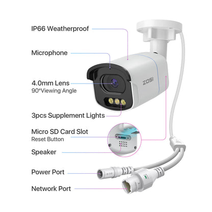 C186A 32 Channel 4K PoE Security System with True Color Night + Up To 16TB HDD