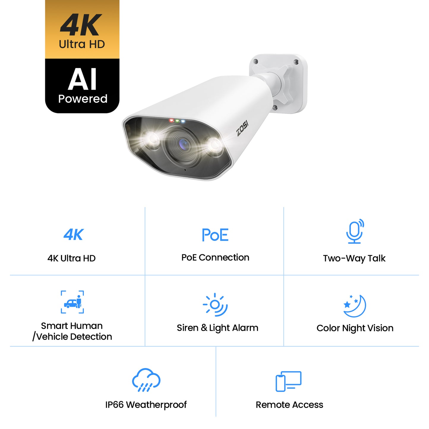 C182 4K 32-Camera Capable PoE Security System + 4TB Hard Drive
