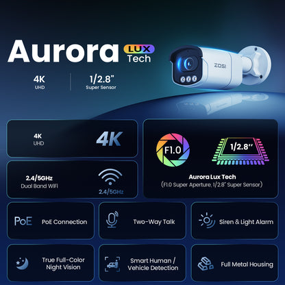 C186A 32 Channel 4K PoE Security System with True Color Night + Up To 16TB HDD