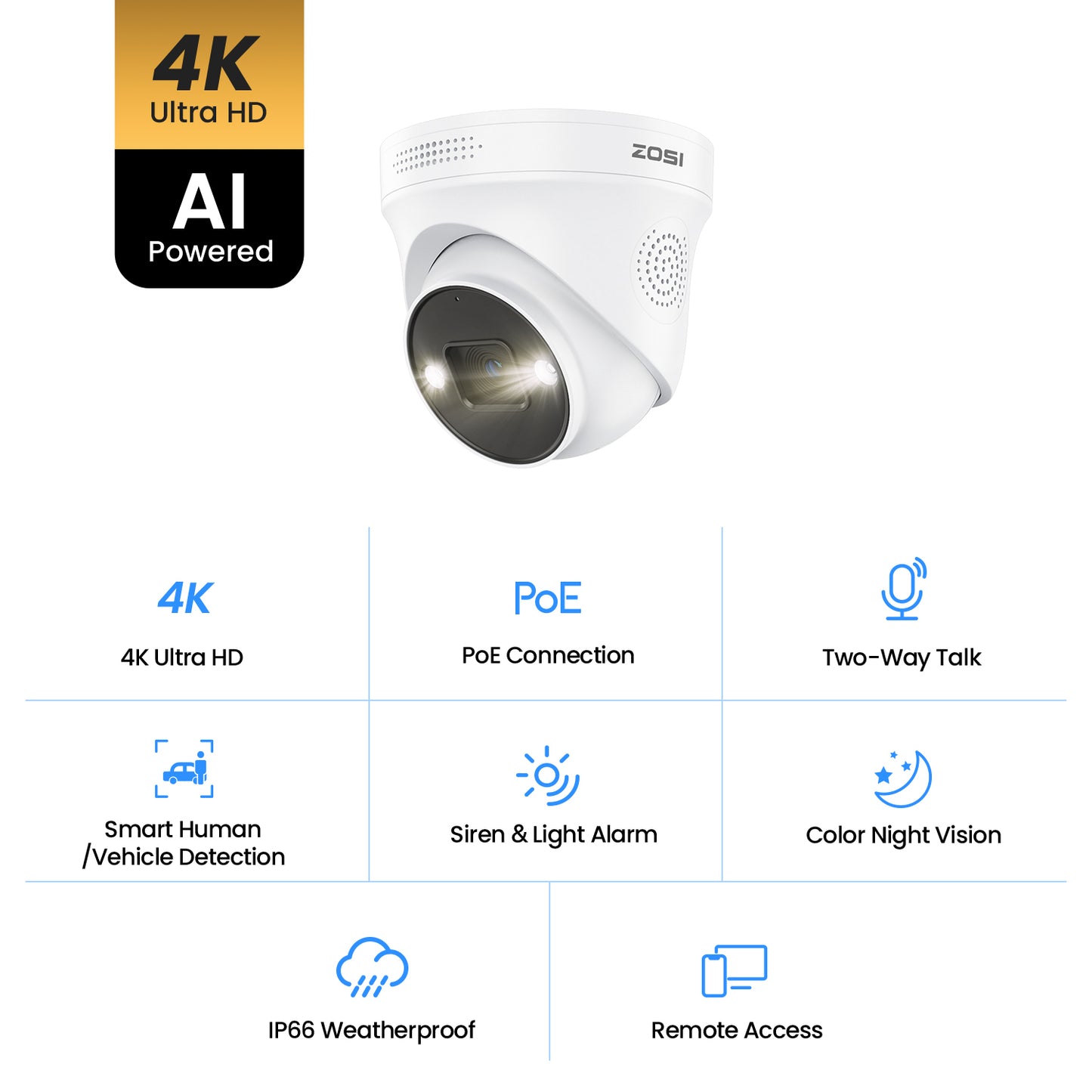 C225 4K 32-Camera Capable PoE Security System + 4TB Hard Drive
