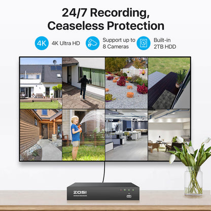 4K 8 Channel NVR + 2TB Hard Drive Zosi