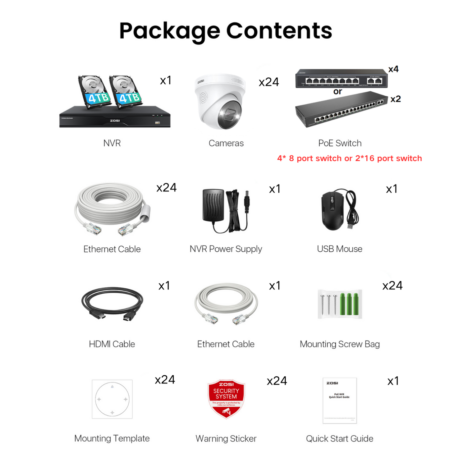 C225 32 Channel 4K PoE Security Camera System for Business + Up To 16TB HDD