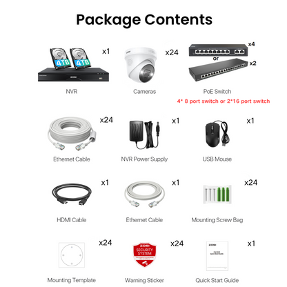 C225 32 Channel 4K PoE Security Camera System for Business + Up To 16TB HDD