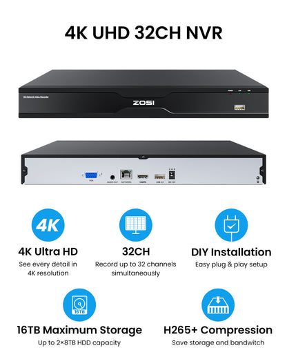 C296B 32 Channel 4K PT PoE Security Camera System for Business +Up To 16TB HDD Zosi