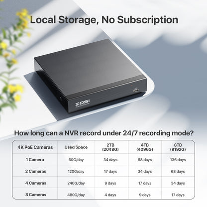 C186A 4K 8-Channel PoE Security System with Color Night Vision + 2TB Hard Drive