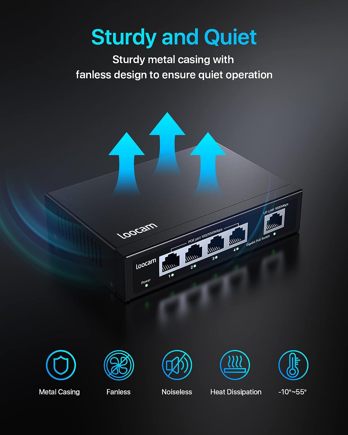 4/8/16/24 Port Gigabit PoE Switch Zosi