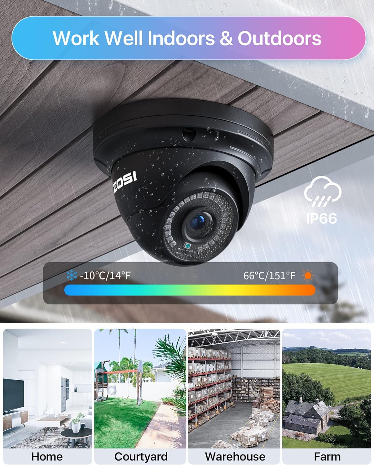 C429 5MP PoE Security System + 4K 8 Channel PoE NVR + 2TB Hard Drive Zosi