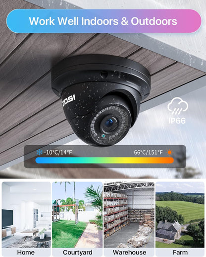 C429 5MP PoE Security System + 4K 8 Channel PoE NVR + 2TB Hard Drive Zosi