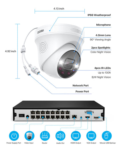 C225/C298 4K Dual Lens Security Camera System(32CH Expandable) + 4TB Hard Drive Zosi