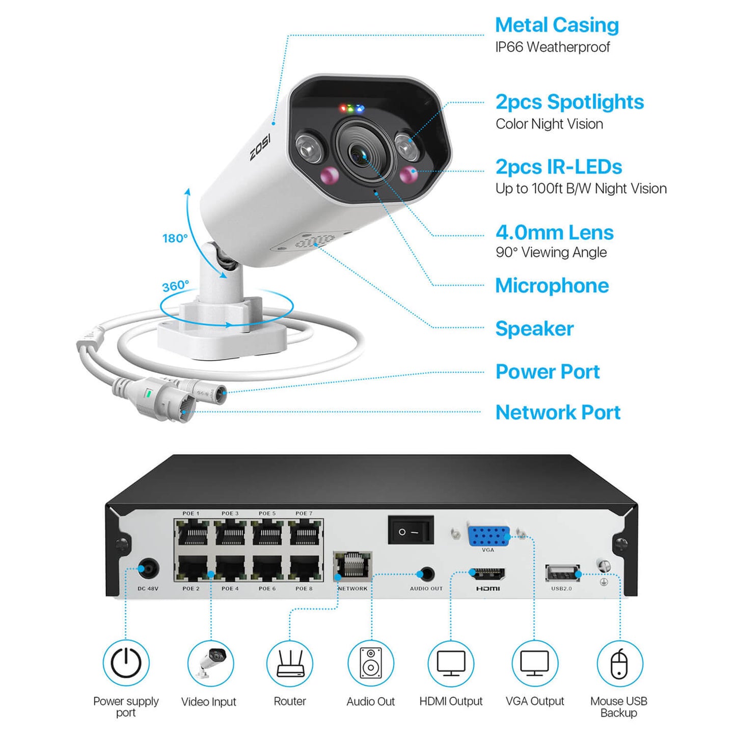 C182 4K 8 Channel Security System + Up to 8 Cameras + 2TB Hard Drive Zosi