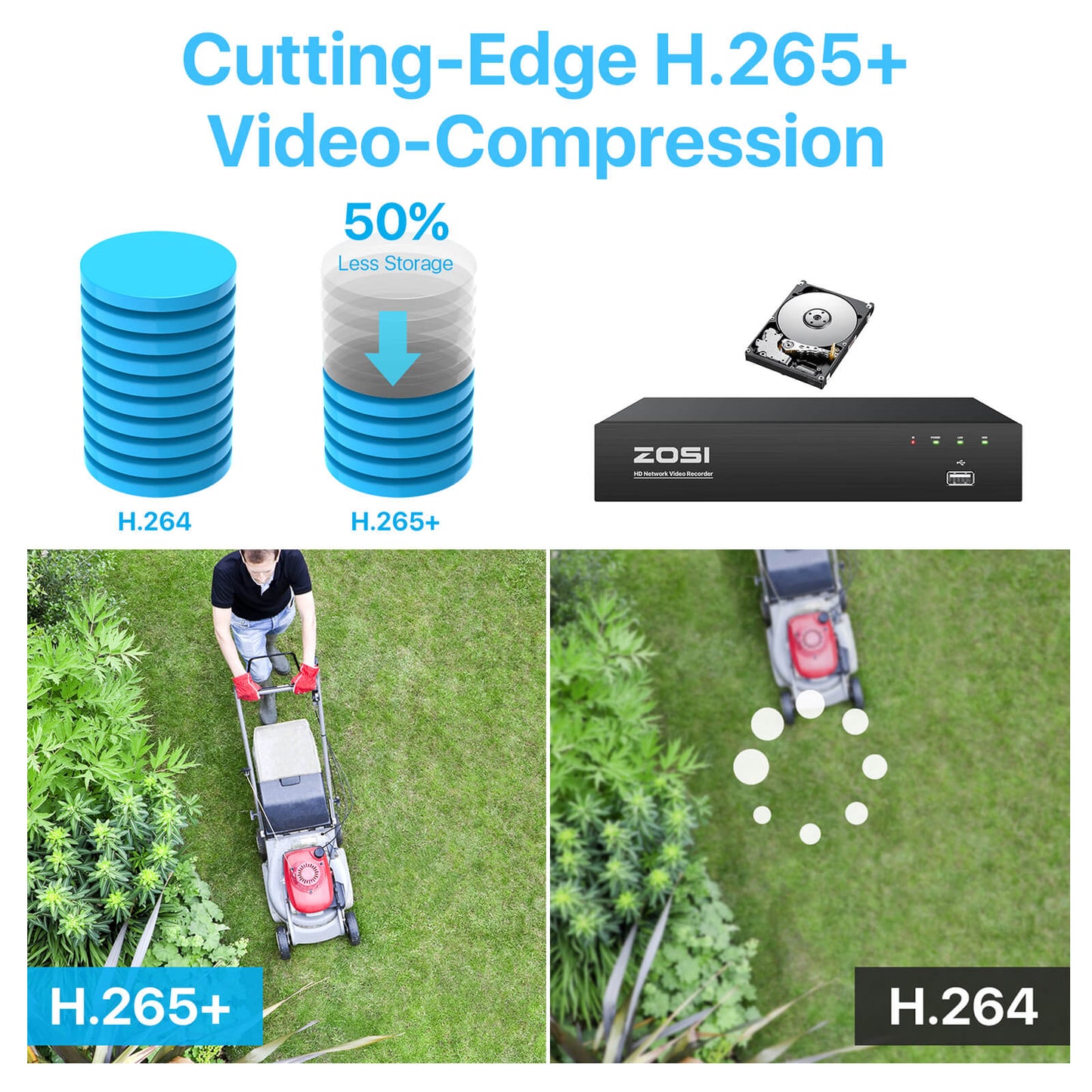 4K 8 Channel NVR + 2TB Hard Drive Zosi