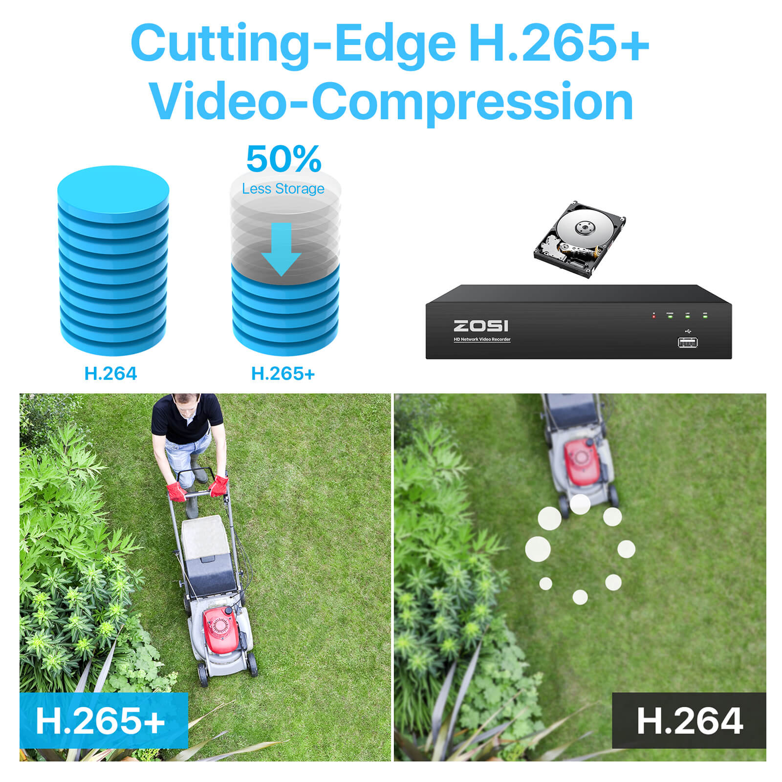 4K 8 Channel NVR + 2TB Hard Drive Zosi