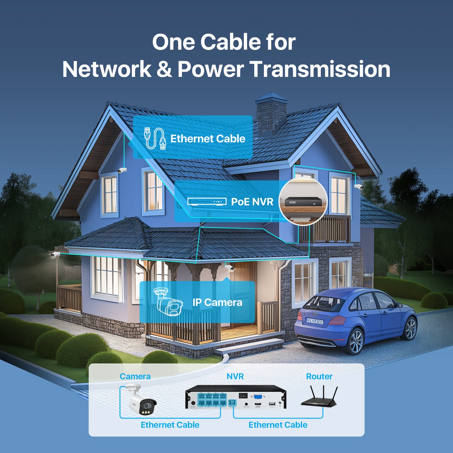 C186A 32 Channel 4K PoE Security System with True Color Night + Up To 16TB HDD