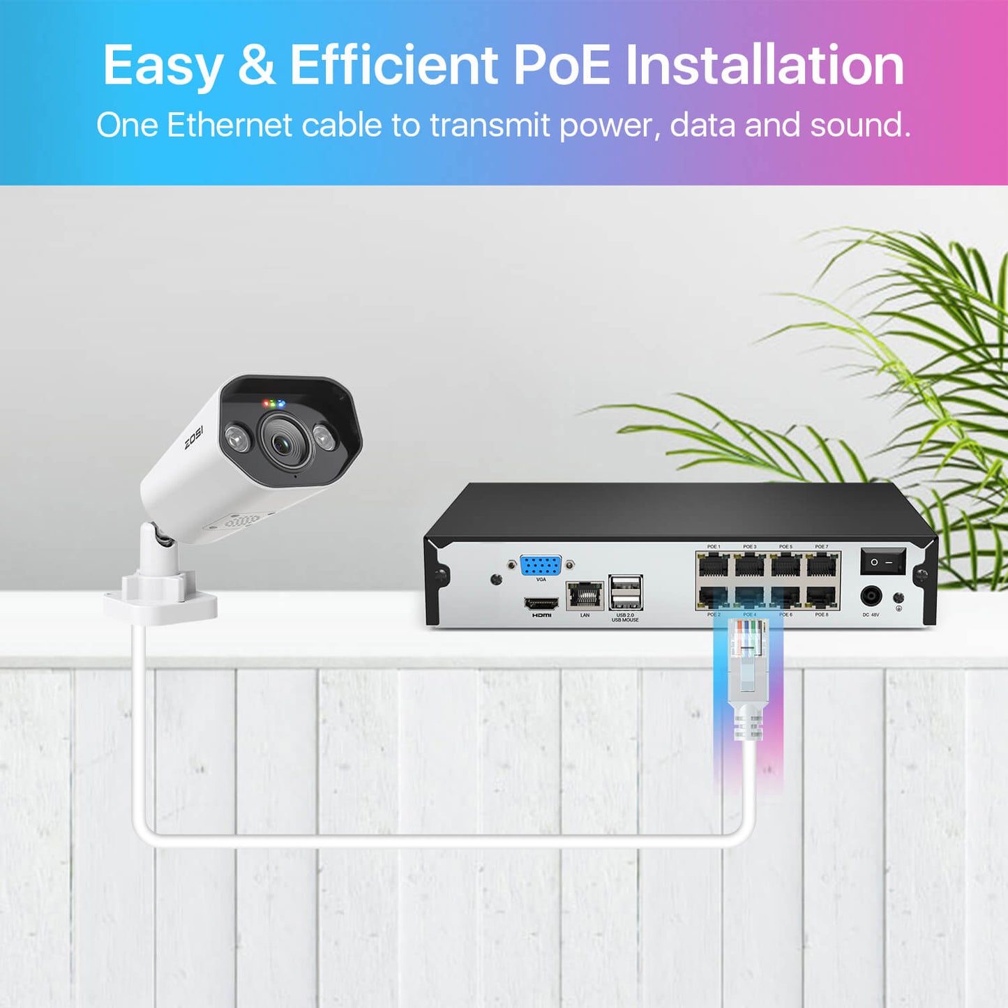 60ft/100ft/150ft Cat5e Ethernet Network Cable
